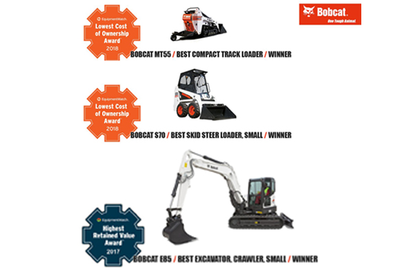 all machines