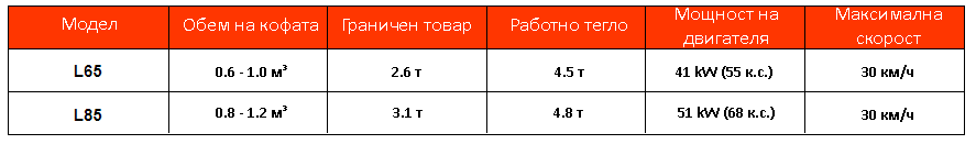 L65-L86.png