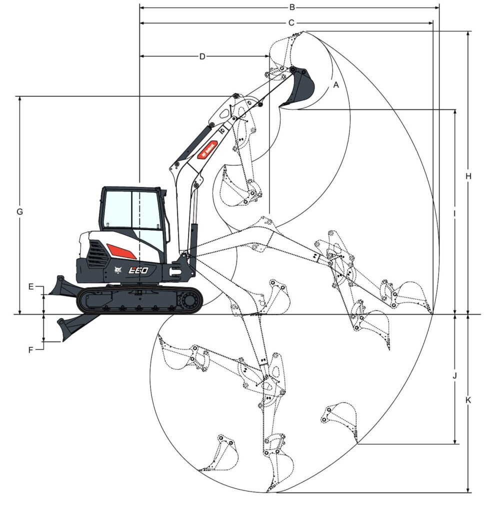 mini bager bobcat e60 raboten diapazon